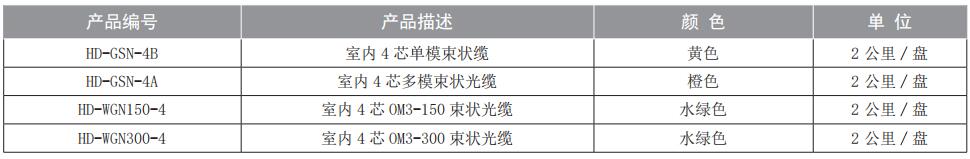 訂購(gòu)信息.jpg