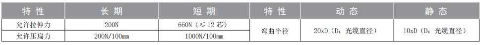 機(jī)械特性.jpg